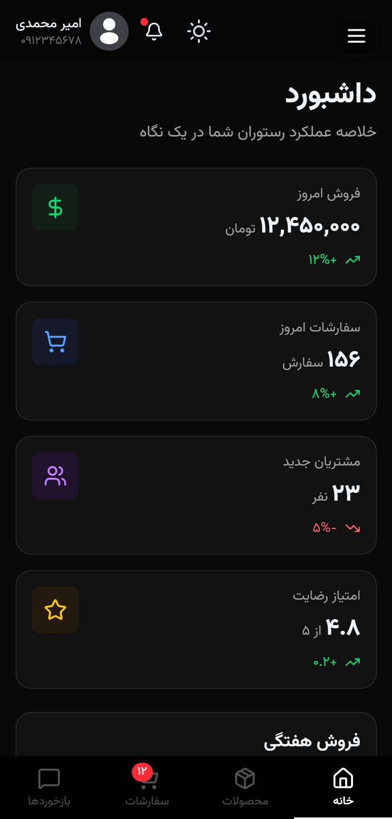 Tarafood App Screenshot 1